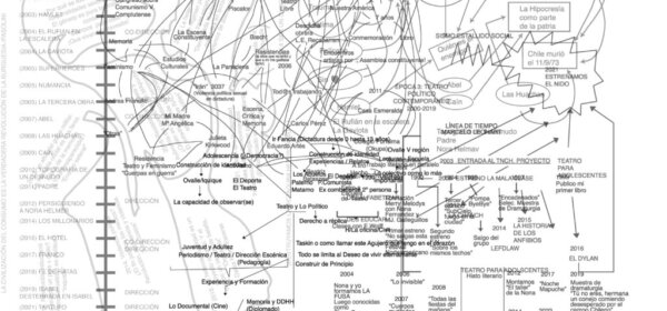 propuesta-mapas2_2-2